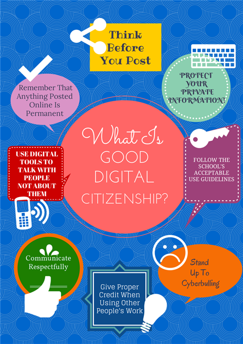 Digital Citizens 